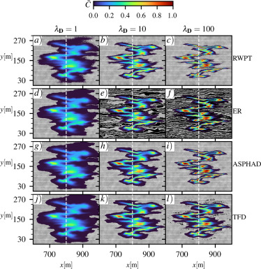 Smoothed Particle Hydrodynamics for anisotropic dispersion in heterogeneous porous media